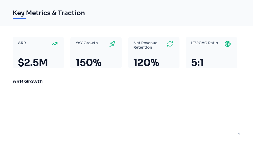 SaaS Growth Pitch for Enterprise Clients